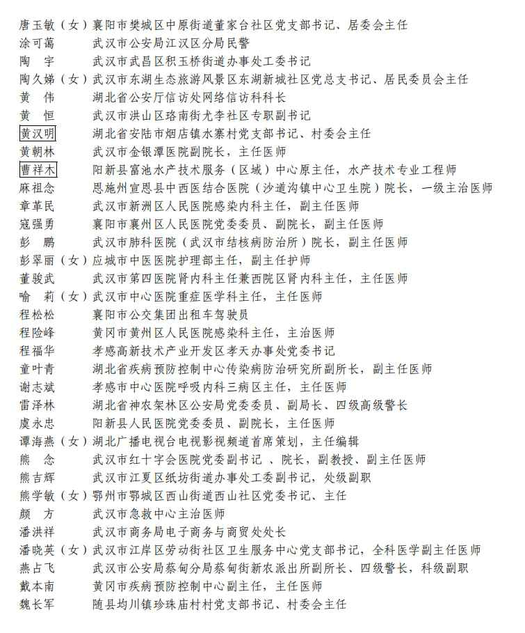 湖北抗疫国家级表彰评选推荐名单公示:刘智明