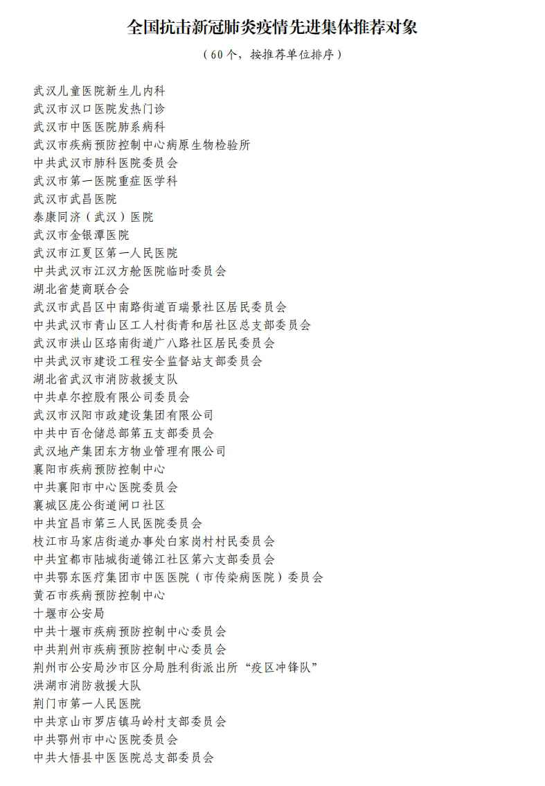 湖北抗疫国家级表彰评选推荐名单公示:刘智明