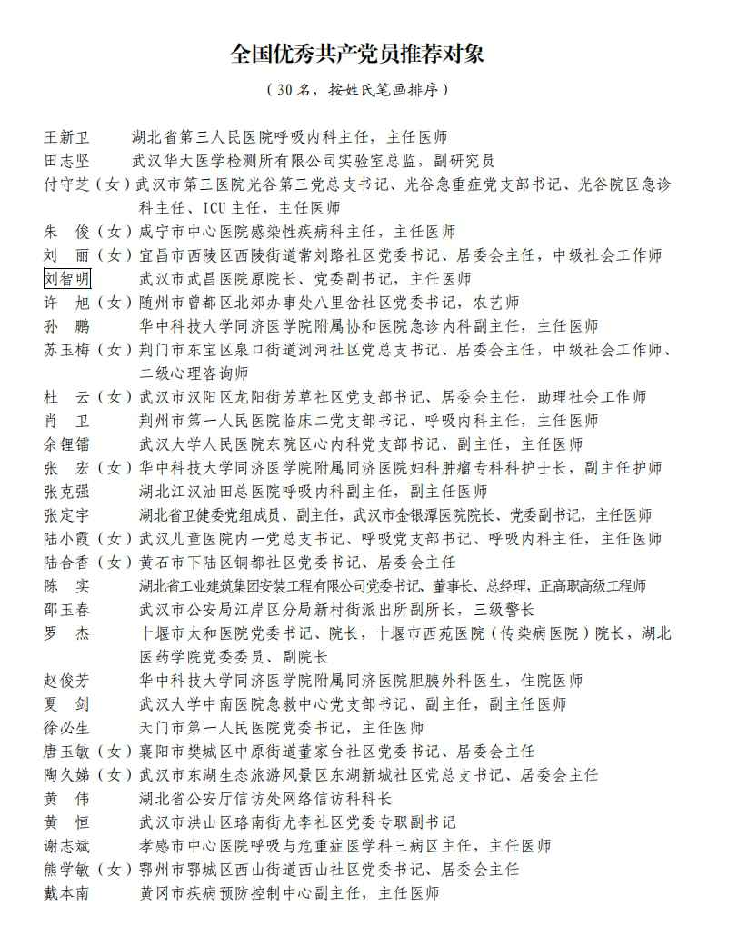 湖北抗疫国家级表彰评选推荐名单公示:刘智明
