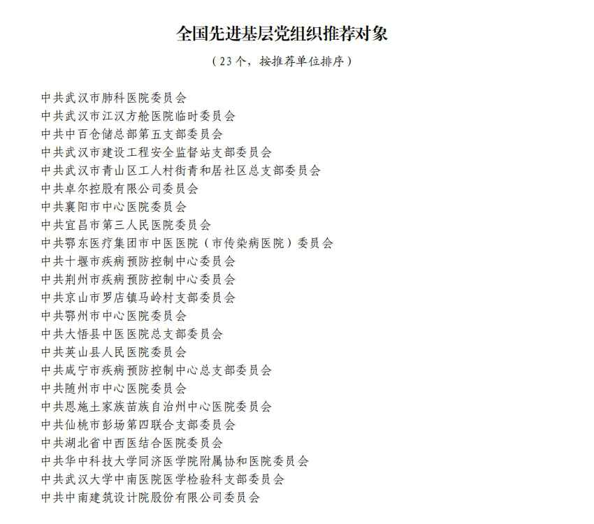 湖北抗疫国家级表彰评选推荐名单公示:刘智明