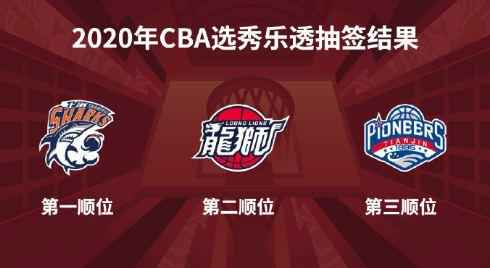 图片来源:CBA联赛官方微博。 CBA前三顺位抽签结果出炉 上海男篮喜提状元签