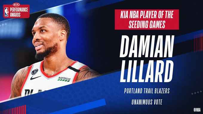 利拉德获评NBA复赛MVP NBA排位赛阶段各奖项出炉 利拉德荣膺复赛MVP