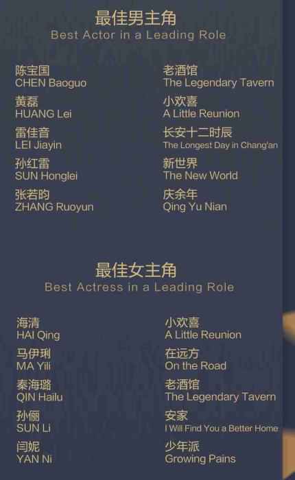 中生代演员开始霸屏！流量不灵了？