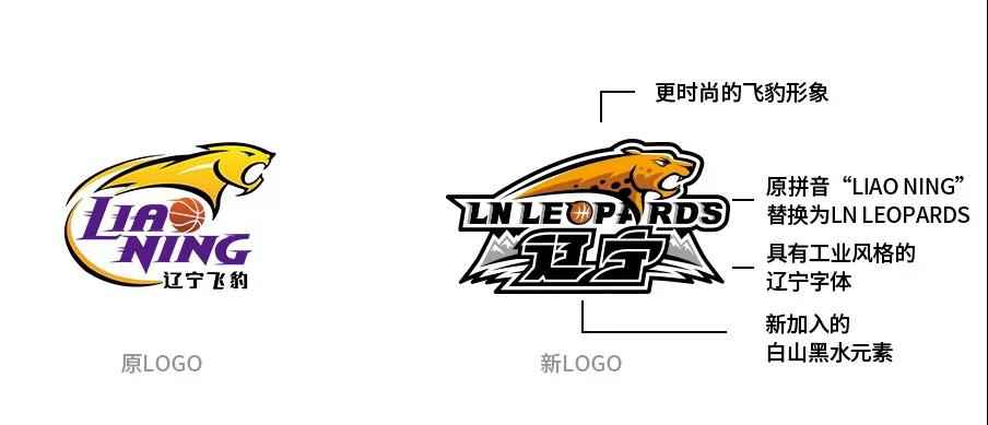 辽宁队标识升级 CBA发布疆辽等5队新标识 下赛季起将正式使用