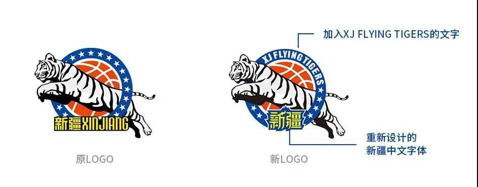 新疆队标识升级 CBA发布疆辽等5队新标识 下赛季起将正式使用