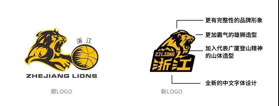 广厦队标识升级 CBA发布疆辽等5队新标识 下赛季起将正式使用