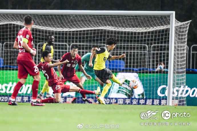 恒大队球员韦世豪(黄)在比赛中射门。中超联赛/ICphoto官方供图 中超大连赛区第5轮综述:领头羊、副班长双双易