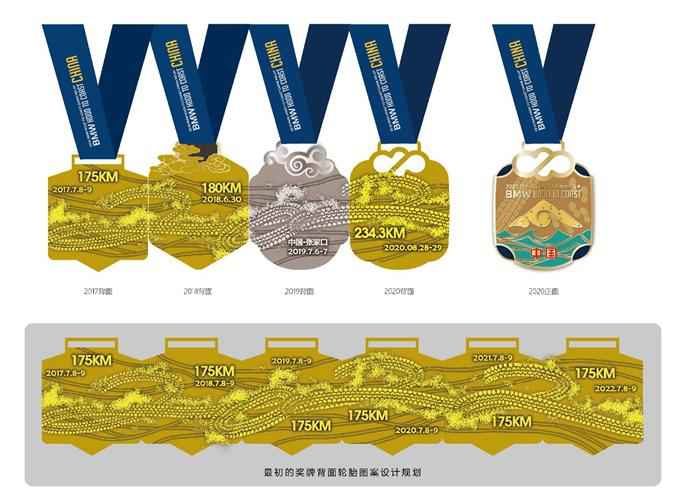 越山向海人车接力中国赛再出发 2400名跑友参与角