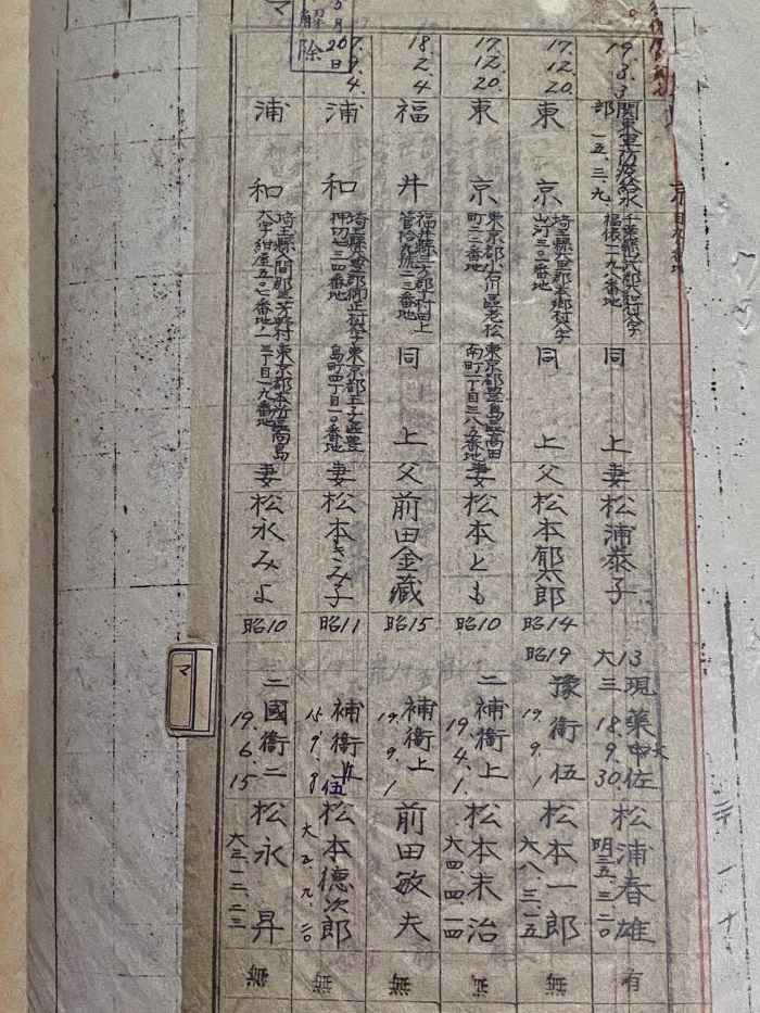 又一支日本细菌部队名单被公布!