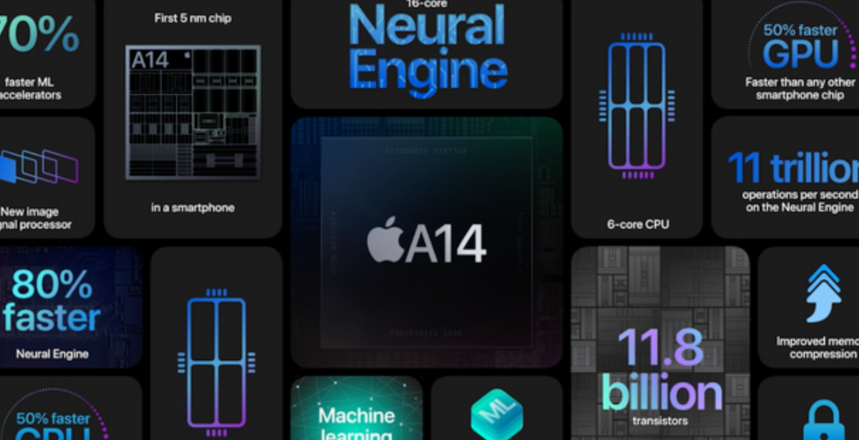 一文读懂苹果iPhone 12发布会：四款机型齐发，终