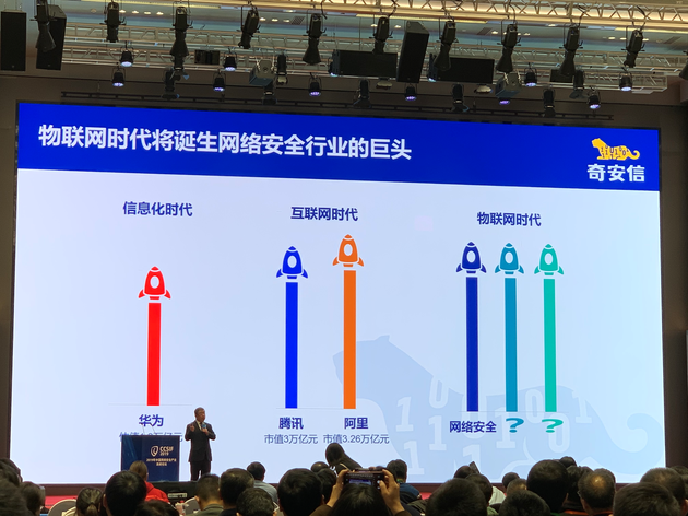齐向东:物联网将催生安全巨头 需借风口快速形成