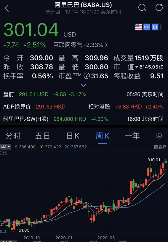 又有黑天鹅！特朗普要把马云拉进黑名单？阿里