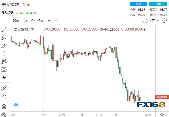 拜登悬了？“电脑门”更多猛料来袭！48小时大限