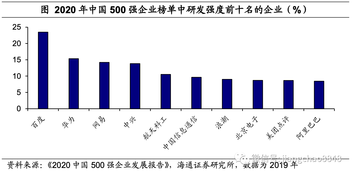 “十四五”前瞻：迎来政策风口，“新消费”如