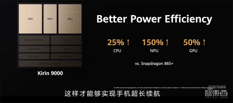 你真看懂华为Mate 40了吗？全网首个“拆解”评析