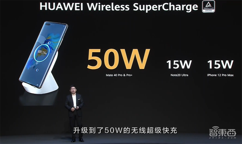 你真看懂华为Mate 40了吗？全网首个“拆解”评析