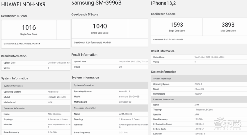 你真看懂华为Mate 40了吗？全网首个“拆解”评析