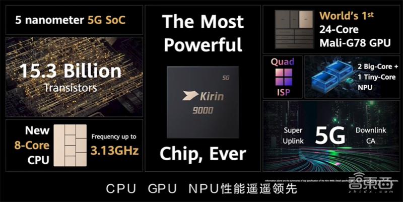 你真看懂华为Mate 40了吗？全网首个“拆解”评析