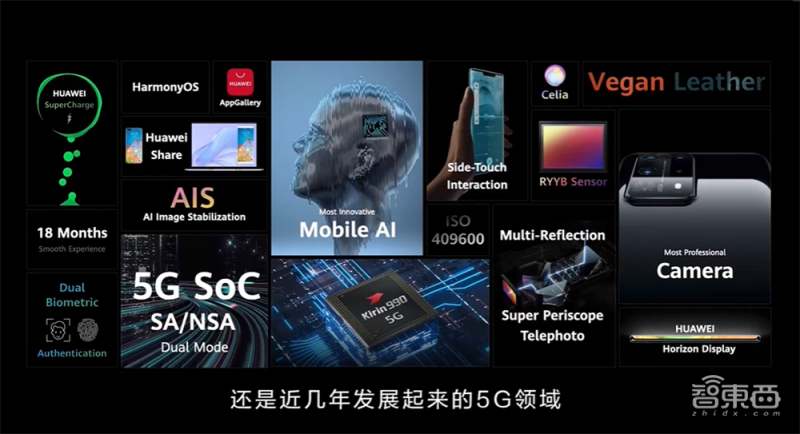 你真看懂华为Mate 40了吗？全网首个“拆解”评析