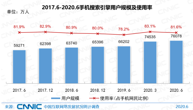 40亿美元拿下欢聚时代国内业务，掉队的百度要伙