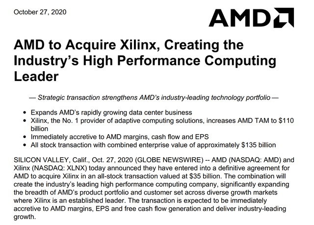 重磅！AMD350亿美金收购赛灵思，黄教主刺激了「