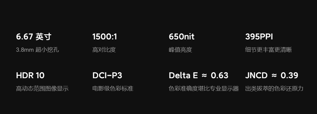 红米K30S至尊纪念版新机发布总结：三大亮点一大