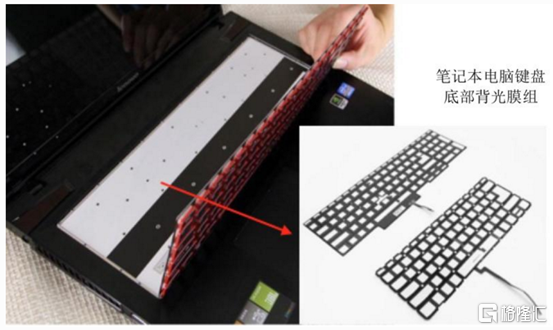 汇创达（300909.SZ)：光学器件细分领域龙头，核心