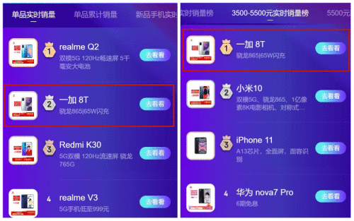 买新还是选旧？众网友的疑惑：一加8T与iPhone11如