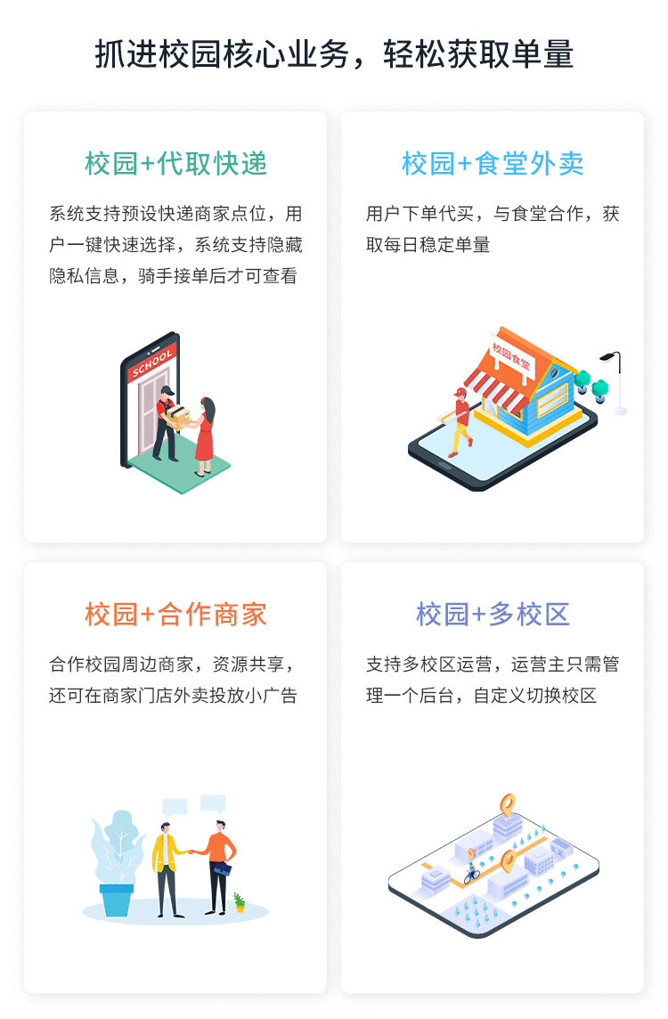 校园跑腿平台有哪些优缺点,学校内有好的跑腿