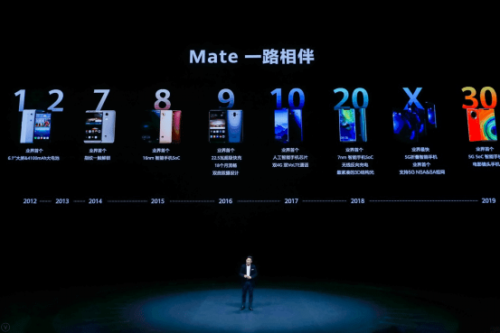 延续静态影像优势 发力动态影像 HUAWEI Mate 40打造