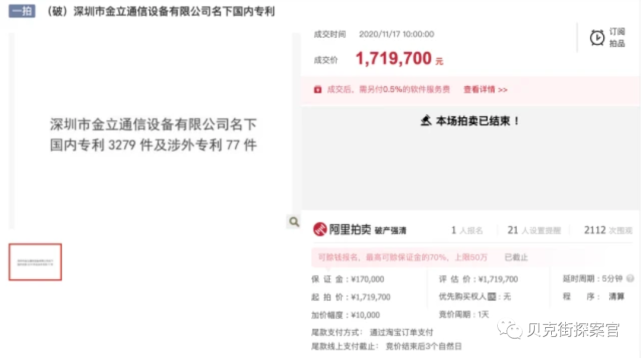 金立专利贱卖背后：过度营销、创始人赌博，负