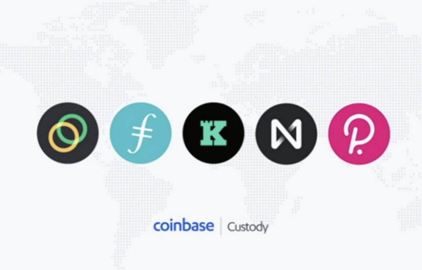 蓄势待发的波卡生态，哪个项目更具潜力？