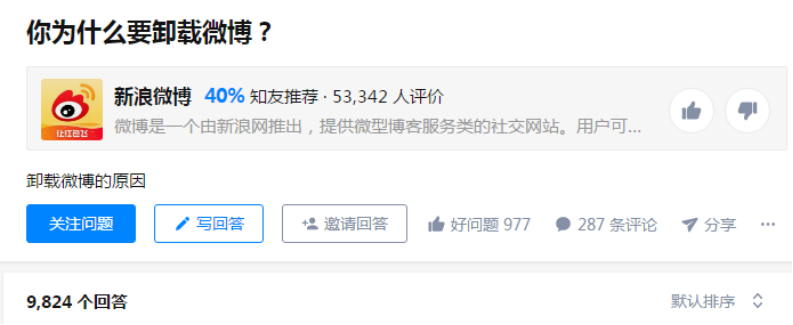 微博11年，用户增长背面让人“惊讶”