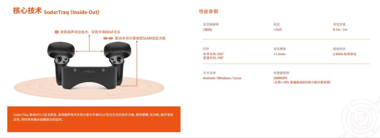 NOLO VR携多款家庭VR创新产品亮相2020中国移动全球