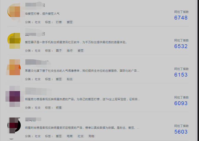 力哥分享：弄懂这3种低调赚钱的的小程序，你也