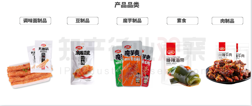 年入50亿，卫龙辣条要上市！从垃圾食品到超级品
