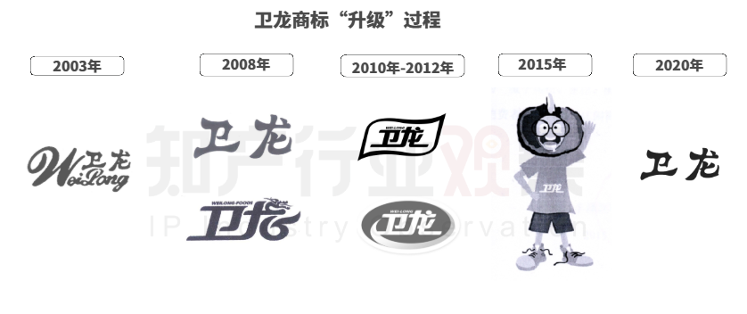 年入50亿，卫龙辣条要上市！从垃圾食品到超级品