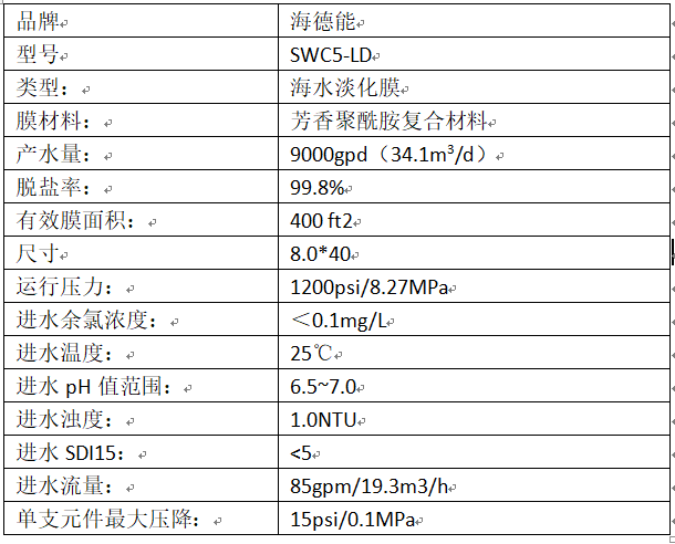 海德能SWC5-LD高脱盐海水淡化膜的安装方法、应用