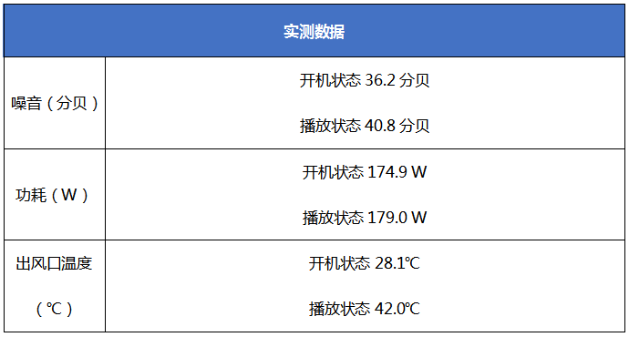躺着就能看巨幕 慧示J1超清4K家用投影评测