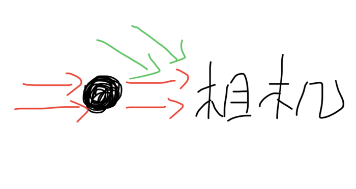 你看到的“马云”是假的，不过三星这次倒是整