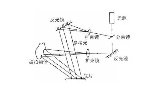 你看到的“马云”是假的，不过三星这次倒是整