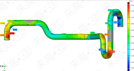 3D扫描仪:扫描直径仅有1mm的精细弯管