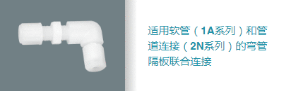 华越国际简述连接器如何被应用的？