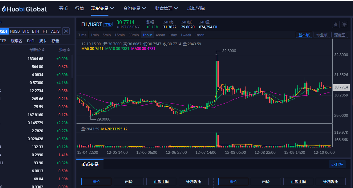 Filecoin会不会超越比特币?