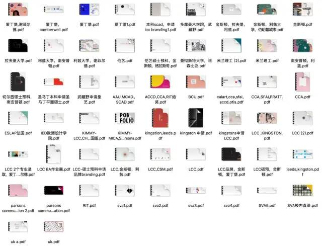 UXD带你全面解锁Squarespace,经过实测这是最好用的