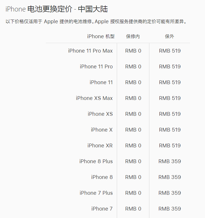 换了手机电池后,提示电池不是正品?不讲武德