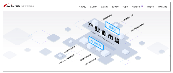 硬件厂商揭秘:如何简单、低成本打造人脸识别