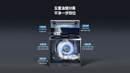 2020年集成灶品牌怎么选,集成灶十大知名品牌有