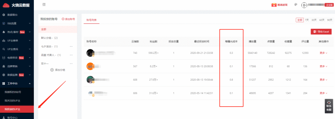B站起飞计划要不要做?怎么做?