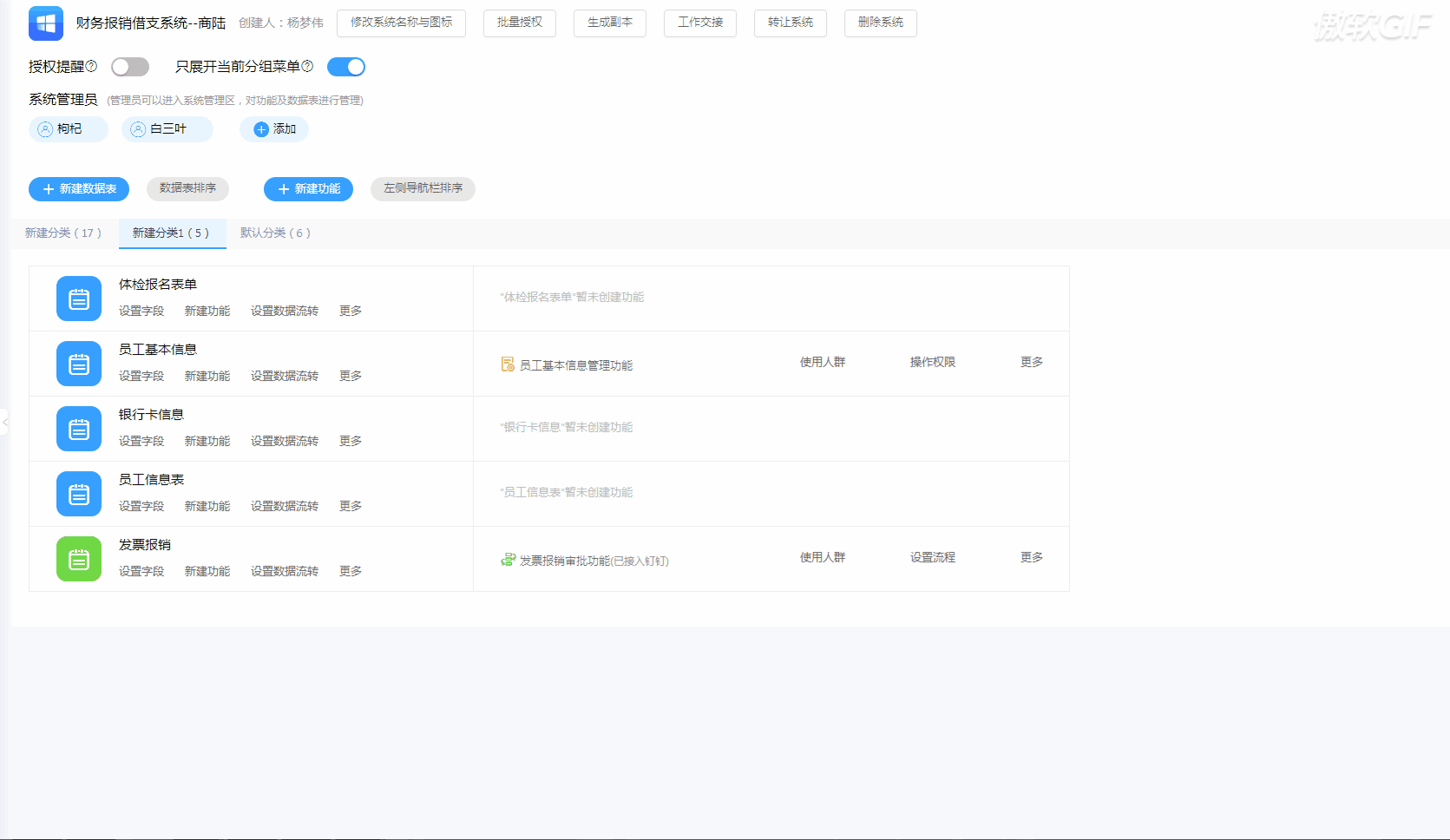 每个企业都需要一个好队友--数据权限灵活分配操